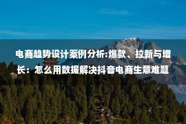 电商趋势设计案例分析:爆款、拉新与增长：怎么用数据解决抖音电商生意难题？