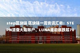 step区块链 区块链一周资讯汇总：STEPN清查大陆账户、LUNA重启暴跌超70％