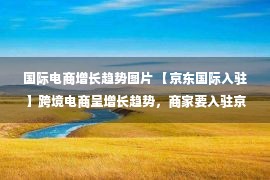 国际电商增长趋势图片 【京东国际入驻】跨境电商呈增长趋势，商家要入驻京东国际吗？