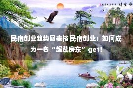 民宿创业趋势图表格 民宿创业：如何成为一名“超赞房东”get！