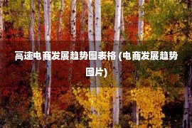 高速电商发展趋势图表格 (电商发展趋势图片)