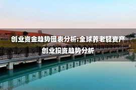 创业资金趋势图表分析:全球养老轻资产创业投资趋势分析