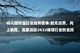 幼儿园创业行业趋势图表:新无边界，向上破局，宾果运动2022体培行业创业投资大会圆满落幕