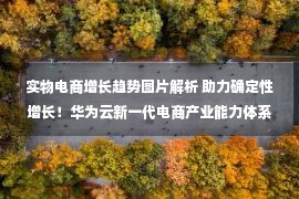 实物电商增长趋势图片解析 助力确定性增长！华为云新一代电商产业能力体系重磅发布