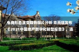 电商形态演变趋势图片分析 克而瑞发布《2021中国地产数字化转型报告》，连续三年记录中国地产数字化进程