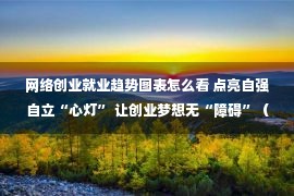 网络创业就业趋势图表怎么看 点亮自强自立“心灯” 让创业梦想无“障碍”（图）