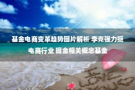 基金电商变革趋势图片解析 李克强力挺电商行业 掘金相关概念基金