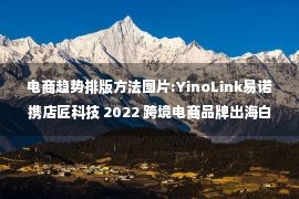 电商趋势排版方法图片:YinoLink易诺携店匠科技 2022 跨境电商品牌出海白皮书发布