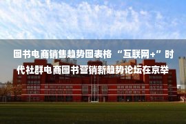 图书电商销售趋势图表格 “互联网+”时代社群电商图书营销新趋势论坛在京举办