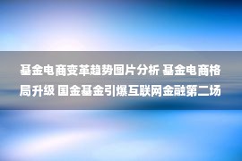 基金电商变革趋势图片分析 基金电商格局升级 国金基金引爆互联网金融第二场