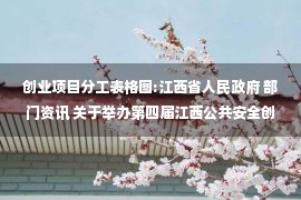 创业项目分工表格图:江西省人民政府 部门资讯 关于举办第四届江西公共安全创新创业大赛的通知