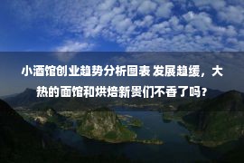 小酒馆创业趋势分析图表 发展趋缓，大热的面馆和烘焙新贵们不香了吗？