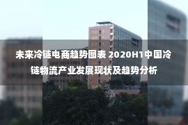 未来冷链电商趋势图表 2020H1中国冷链物流产业发展现状及趋势分析