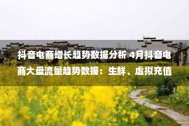 抖音电商增长趋势数据分析 4月抖音电商大盘流量趋势数据：生鲜、虚拟充值销售增幅明显