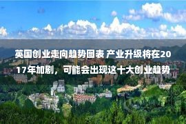 英国创业走向趋势图表 产业升级将在2017年加剧，可能会出现这十大创业趋势