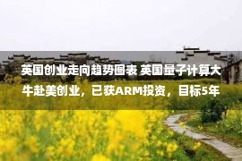 英国创业走向趋势图表 英国量子计算大牛赴美创业，已获ARM投资，目标5年内商用