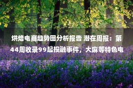 烘焙电商趋势图分析报告 潜在周报：第44周收录99起投融事件，大麻等特色电商投资活跃