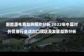 新能源电商趋势图片分析 2022年中国对外贸易行业进出口现状及发展趋势分析 电商平台成为拓展外贸市场主要方式