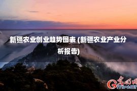 新疆农业创业趋势图表 (新疆农业产业分析报告)