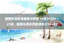 新疆农业创业趋势分析图 10月29日0—21时，新疆乌鲁木齐新增本土25+92