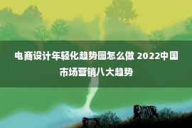 电商设计年轻化趋势图怎么做 2022中国市场营销八大趋势