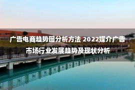 广告电商趋势图分析方法 2022媒介广告市场行业发展趋势及现状分析