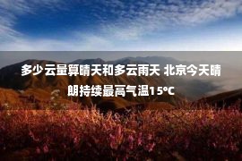 多少云量算晴天和多云雨天 北京今天晴朗持续最高气温15℃