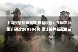 上海疫情新增最新 最新疫情：全国新冠累计确诊260506例 累计接种新冠疫苗超34.39亿剂次