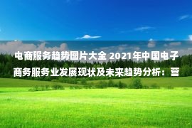 电商服务趋势图片大全 2021年中国电子商务服务业发展现状及未来趋势分析：营业收入达5.45万亿元，同比增长21.9%[图]