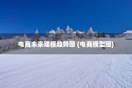 电商未来建模趋势图 (电商模型图)