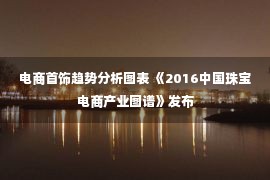 电商首饰趋势分析图表 《2016中国珠宝电商产业图谱》发布