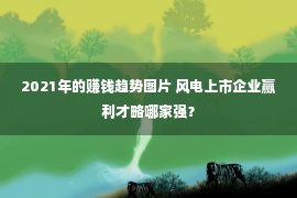 2021年的赚钱趋势图片 风电上市企业赢利才略哪家强？