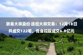 欧易大宗卖价 透视大宗交易：12月18日共成交122笔，传音控股成交6.8亿元