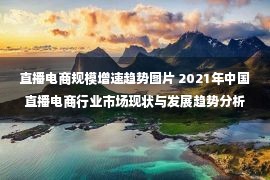 直播电商规模增速趋势图片 2021年中国直播电商行业市场现状与发展趋势分析 行业规模突破万亿元