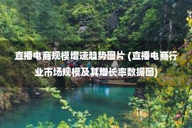 直播电商规模增速趋势图片 (直播电商行业市场规模及其增长率数据图)