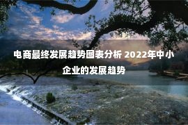 电商最终发展趋势图表分析 2022年中小企业的发展趋势