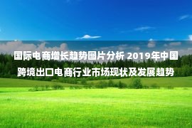 国际电商增长趋势图片分析 2019年中国跨境出口电商行业市场现状及发展趋势分析 跨境出口B2B品牌化之路将开启