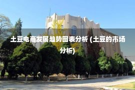 土豆电商发展趋势图表分析 (土豆的市场分析)