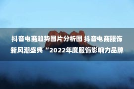 抖音电商趋势图片分析图 抖音电商服饰新风潮盛典“2022年度服饰影响力品牌”花落UR