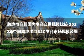 跨境电商和国内电商交易规模比较 2022年中国跨境出口B2C电商市场规模及细分产品占比预测分析