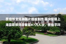 民宿创业趋势图片模板制作 国庆假期上海崇明接待游客超87万人次，民宿平均入住率近八成