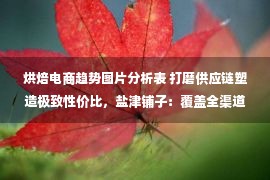 烘焙电商趋势图片分析表 打磨供应链塑造极致性价比，盐津铺子：覆盖全渠道把握新流量红利