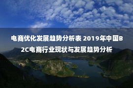 电商优化发展趋势分析表 2019年中国B2C电商行业现状与发展趋势分析