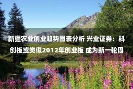 新疆农业创业趋势图表分析 兴业证券：科创板或类似2012年创业板 成为新一轮周期的主线方向