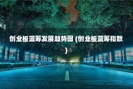 创业板蓝筹发展趋势图 (创业板蓝筹指数)