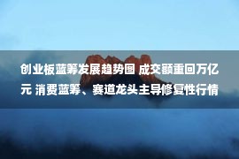 创业板蓝筹发展趋势图 成交额重回万亿元 消费蓝筹、赛道龙头主导修复性行情