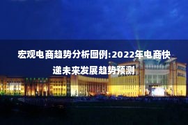 宏观电商趋势分析图例:2022年电商快递未来发展趋势预测