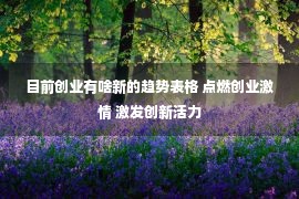 目前创业有啥新的趋势表格 点燃创业激情 激发创新活力