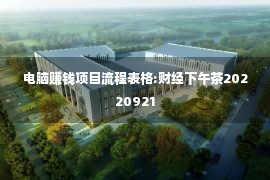 电脑赚钱项目流程表格:财经下午茶20220921