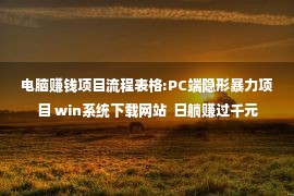 电脑赚钱项目流程表格:PC端隐形暴力项目 win系统下载网站  日躺赚过千元